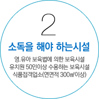 소독을 해야 하는시설 소독을 해야 하는시설