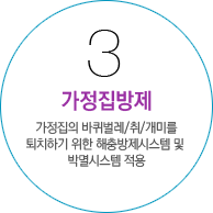 가정집방제 가정집방제