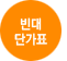 빈대단가표 빈대단가